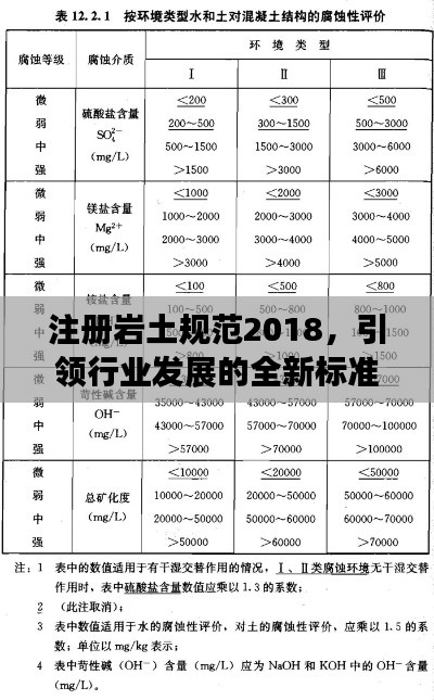 鸿飞雪爪