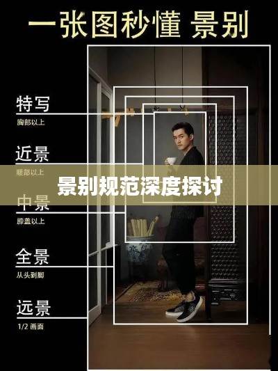 景别规范深度探讨