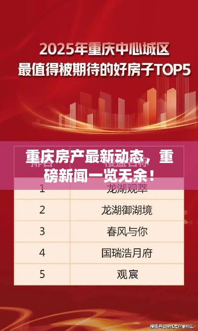 重庆房产最新动态，重磅新闻一览无余！