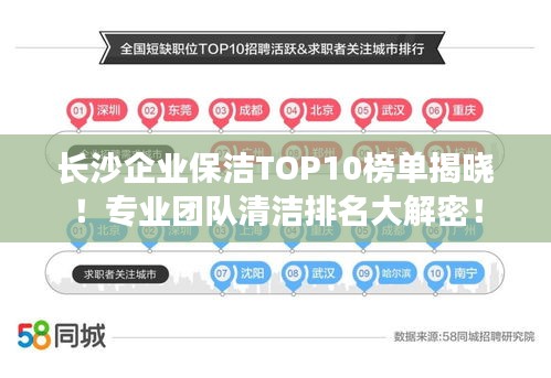 长沙企业保洁TOP10榜单揭晓！专业团队清洁排名大解密！