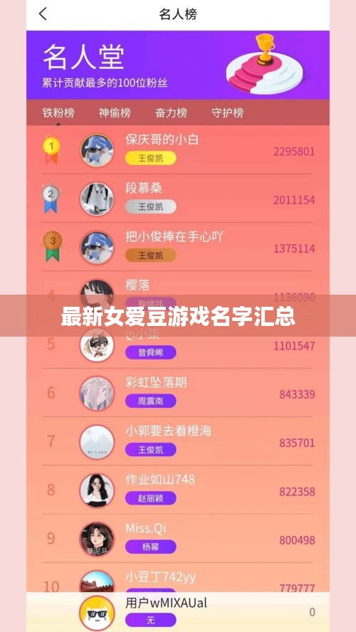 最新女爱豆游戏名字汇总