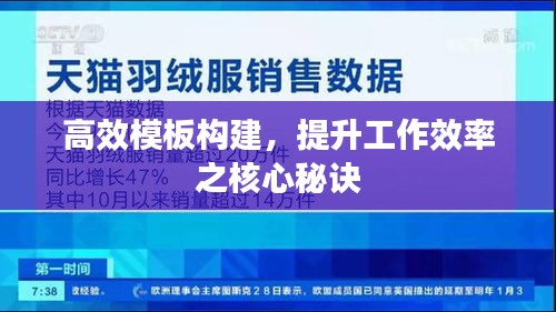高效模板构建，提升工作效率之核心秘诀