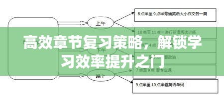 还淳反素