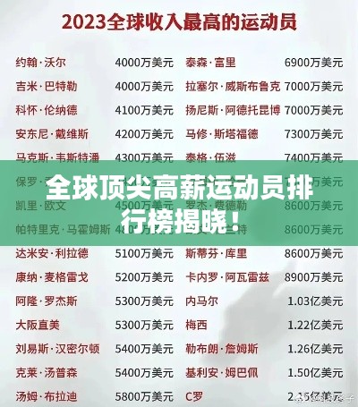全球顶尖高薪运动员排行榜揭晓！