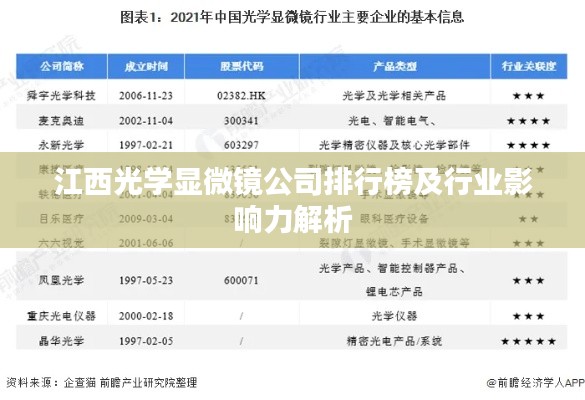 雍容尔雅