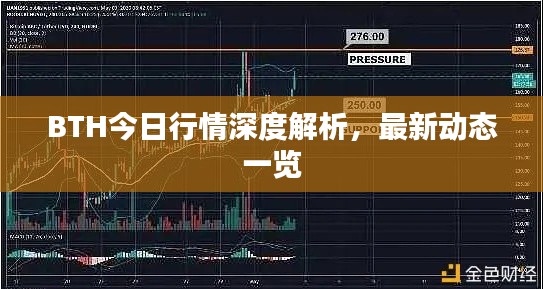 购物车列表 第7页