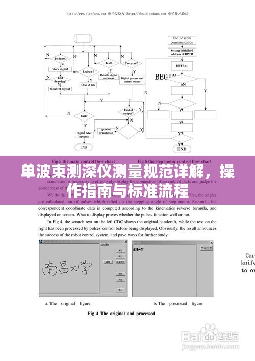 单波束测深仪测量规范详解，操作指南与标准流程