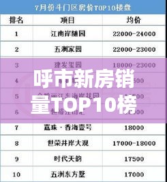 绝无仅有